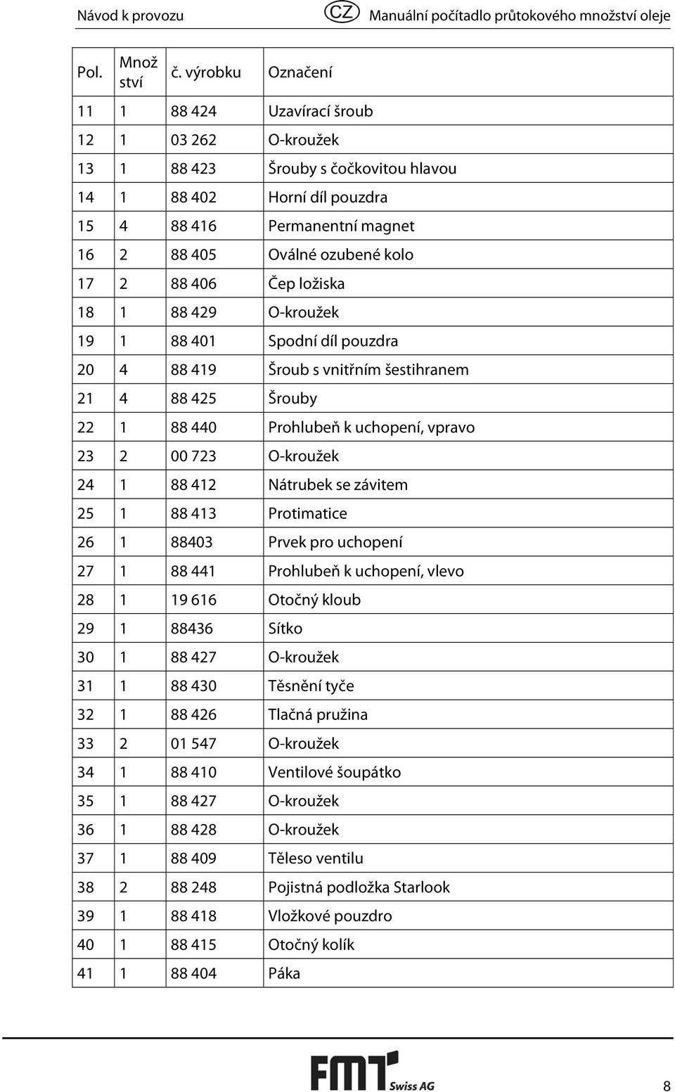 17 2 88 406 Čep ložiska 18 1 88 429 O-kroužek 19 1 88 401 Spodní díl pouzdra 20 4 88 419 Šroub s vnitřním šestihranem 21 4 88 425 Šrouby 22 1 88 440 Prohlubeň k uchopení, vpravo 23 2 00 723 O-kroužek