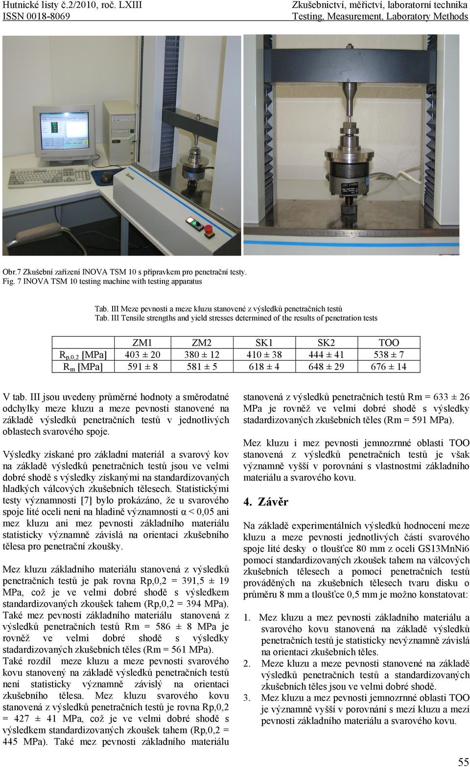 III Tensile strengths and yield stresses determined of the results of penetration tests Rp,0,2 [MPa] Rm [MPa] ZM1 403 ± 20 591 ± 8 ZM2 380 ± 12 581 ± 5 V tab.