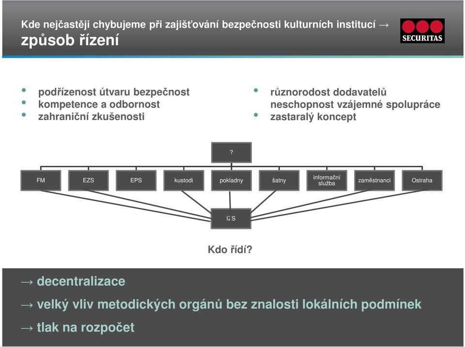 vzájemné spolupráce zastaralý koncept?