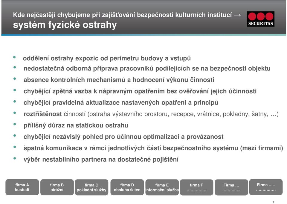 aktualizace nastavených opatření a principů roztříštěnost činností (ostraha výstavního prostoru, recepce, vrátnice, pokladny, šatny, ) přílišný důraz na statickou ostrahu chybějící nezávislý pohled