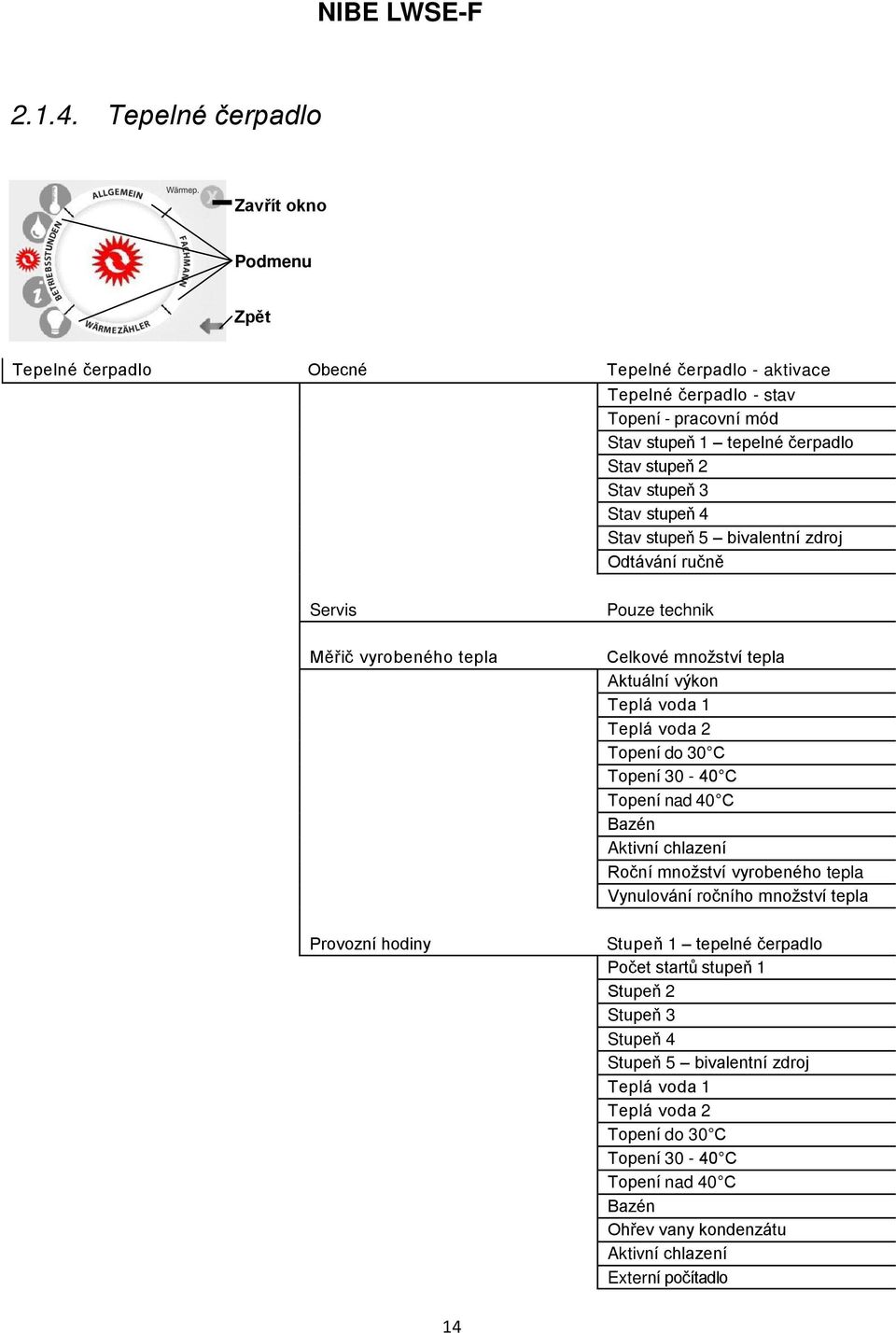 stupeň 3 Stav stupeň 4 Stav stupeň 5 bivalentní zdroj Odtávání ručně Servis Pouze technik Měřič vyrobeného tepla Celkové množství tepla Aktuální výkon Teplá voda 1 Teplá voda 2 Topení do 30