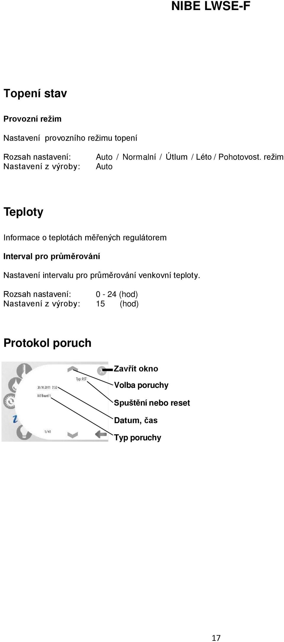 režim Auto Teploty Informace o teplotách měřených regulátorem Interval pro průměrování Nastavení intervalu