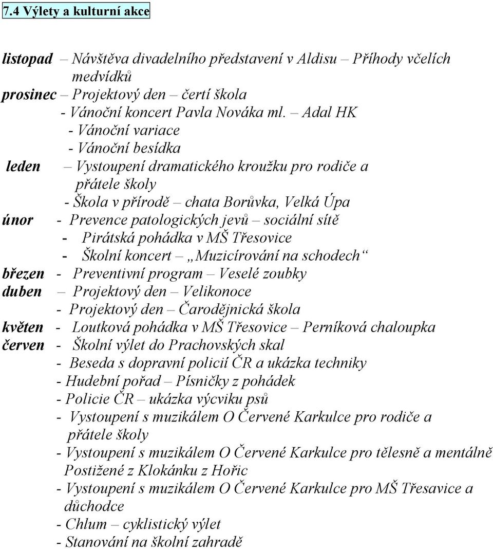 sítě - Pirátská pohádka v MŠ Třesovice - Školní koncert Muzicírování na schodech březen - Preventivní program Veselé zoubky duben Projektový den Velikonoce - Projektový den Čarodějnická škola květen