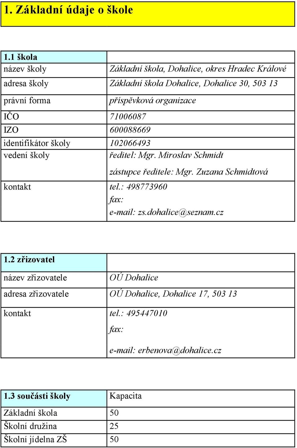 600088669 příspěvková organizace identifikátor školy 102066493 vedení školy ředitel: Mgr. Miroslav Schmidt kontakt zástupce ředitele: Mgr.