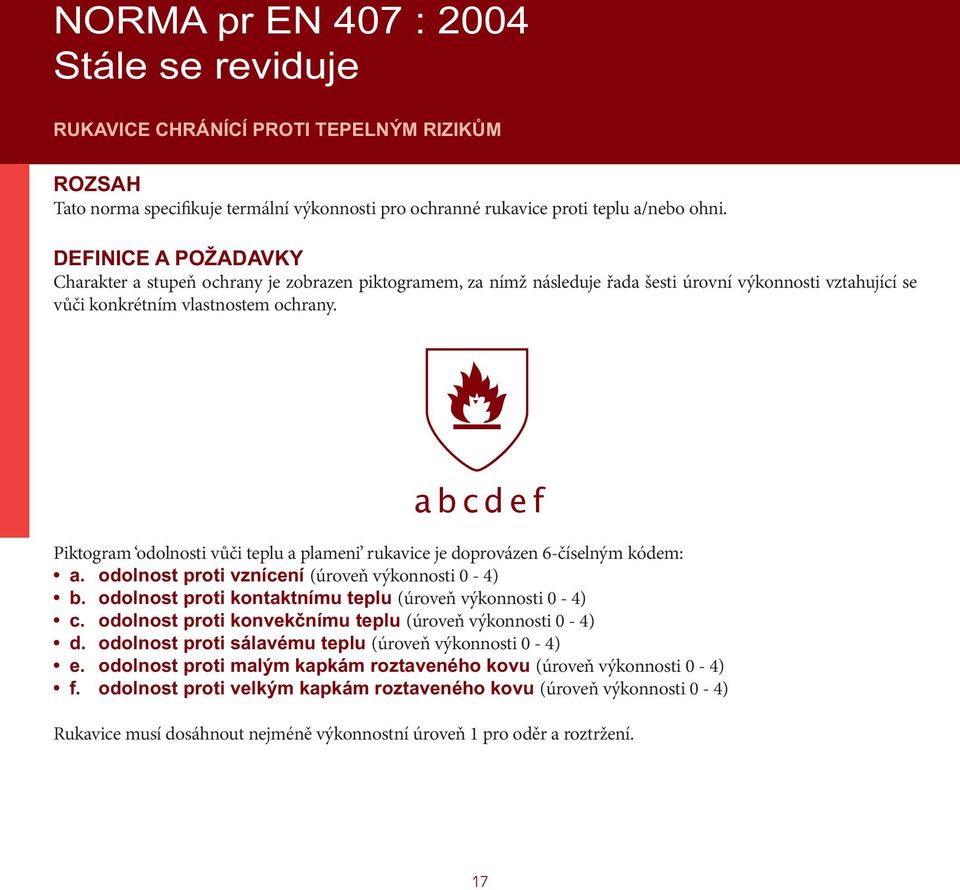 a b c d e f Piktogram odolnosti vůči teplu a plameni rukavice je doprovázen 6-číselným kódem: a. odolnost proti vznícení (úroveň výkonnosti 0-4) b.