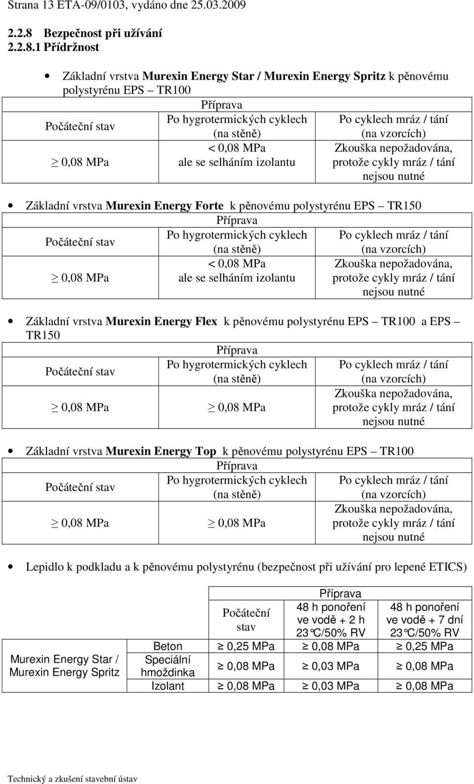 1 Přídržnost Základní vrstva Murein Energy Star / Murein Energy Spritz k pěnovému polystyrénu EPS TR100 Příprava Počáteční stav Po hygrotermických cyklech Po cyklech mráz / tání 0,08 MPa (na stěně) <