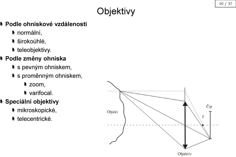 Podle změny ohniska s pevným ohniskem, s proměnným