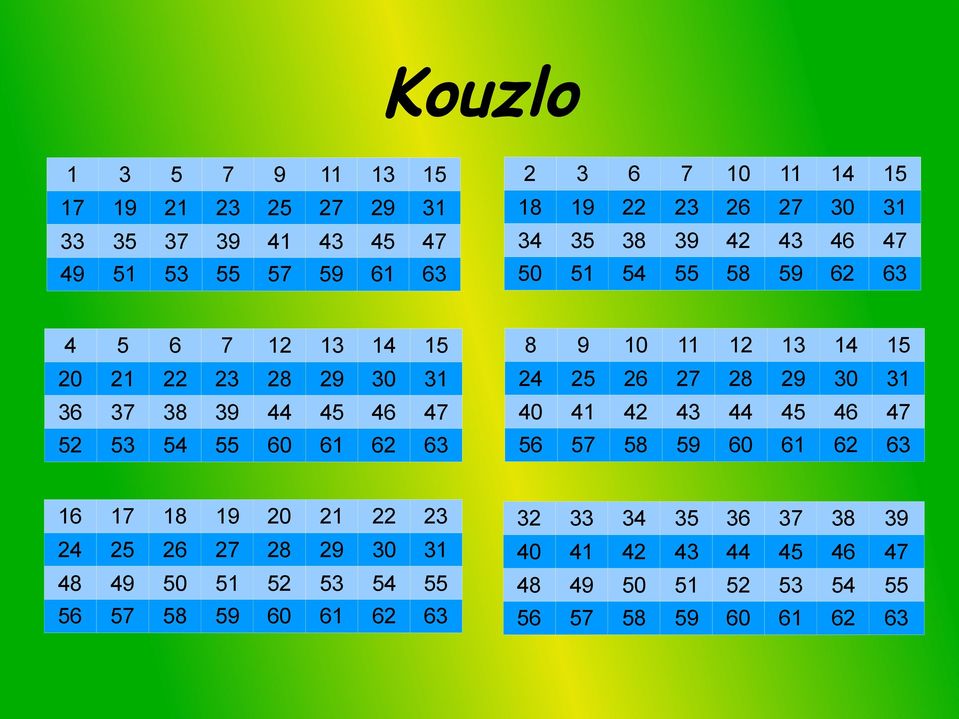 9 10 11 12 13 14 15 24 25 26 27 28 29 30 31 40 41 42 43 44 45 46 47 56 57 58 59 60 61 62 63 16 17 18 19 20 21 22 23 24 25 26 27 28 29 30 31