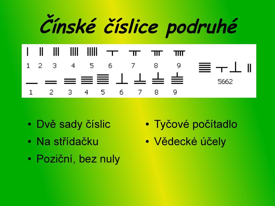 počítadlo Na střídačku