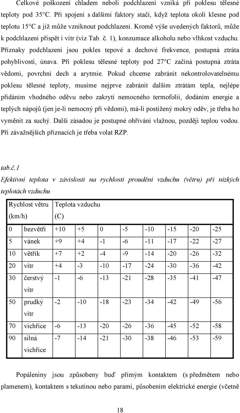 1), konzumace alkoholu nebo vlhkost vzduchu. Příznaky podchlazení jsou pokles tepové a dechové frekvence, postupná ztráta pohyblivosti, únava.