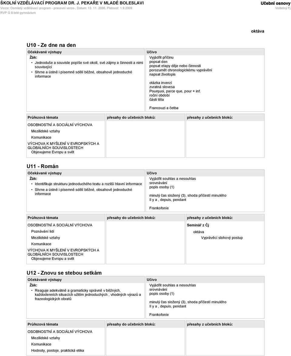 roční období části těla Francouzi a četba U11 - Román Identifikuje strukturu jednoduchého textu a rozliší hlavní informace Shrne a ústně i písemně sdělí běžné, obsahově jednoduché informace Vyjádřit