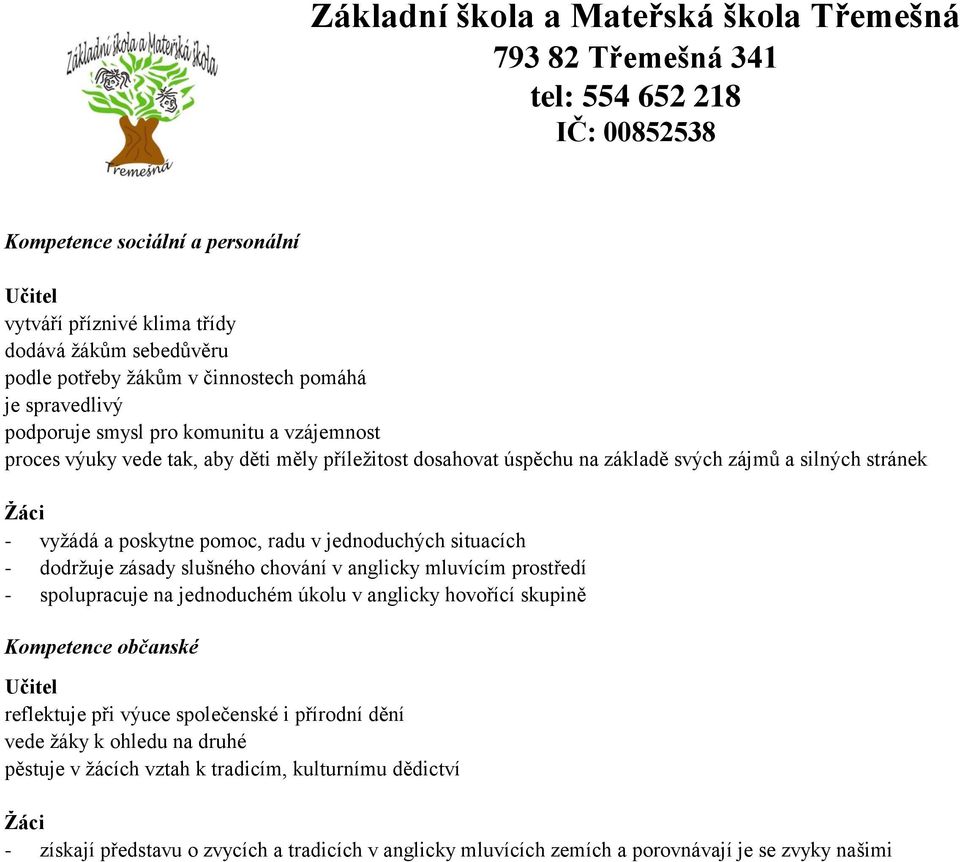 vyžádá a poskytne pomoc, radu v jednoduchých situacích - dodržuje zásady slušného chování v anglicky mluvícím prostředí - spolupracuje na jednoduchém úkolu v anglicky hovořící skupině Kompetence