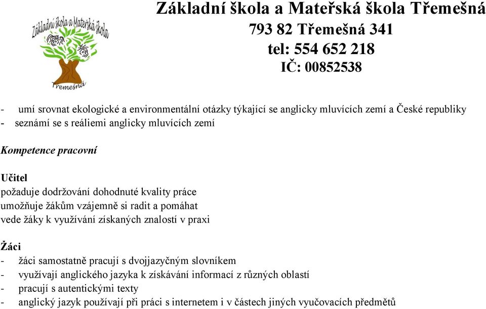 žákům vzájemně si radit a pomáhat vede žáky k využívání získaných znalostí v praxi Ţáci - žáci samostatně pracují s dvojjazyčným slovníkem - využívají anglického