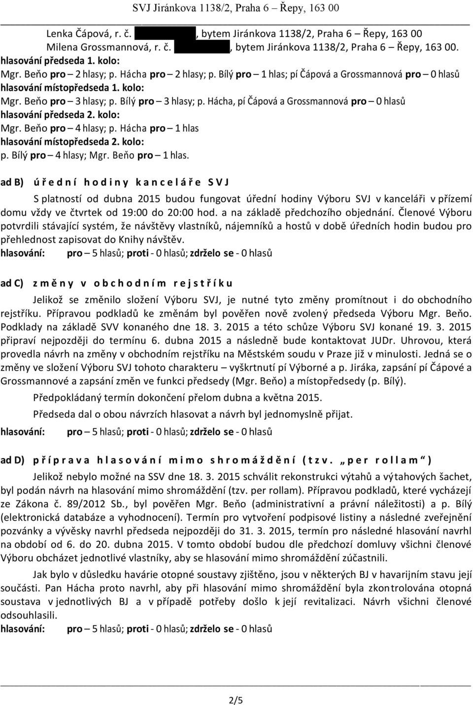 Hácha, pí Čápová a Grossmannová pro 0 hlasů hlasování předseda 2. kolo: Mgr. Beňo pro 4 hlasy; p. Hácha pro 1 hlas hlasování místopředseda 2. kolo: p. Bílý pro 4 hlasy; Mgr. Beňo pro 1 hlas.