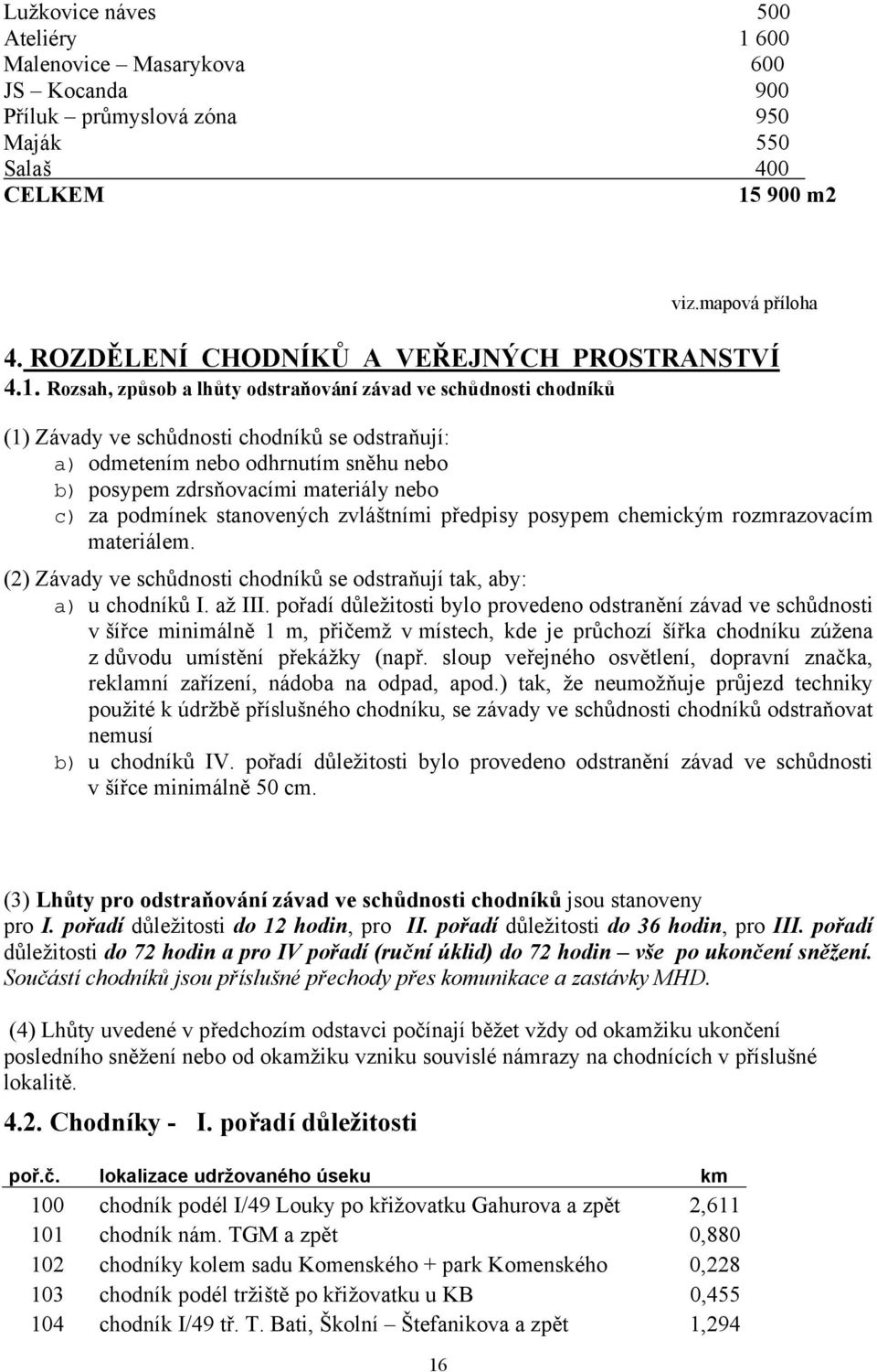 Rozsah, způsob a lhůty odstraňování závad ve schůdnosti chodníků (1) Závady ve schůdnosti chodníků se odstraňují: a) odmetením nebo odhrnutím sněhu nebo b) posypem zdrsňovacími materiály nebo c) za