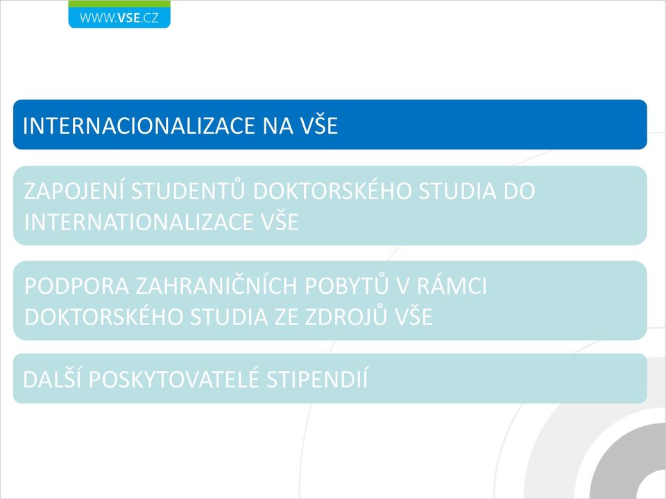 PODPORA ZAHRANIČNÍCH POBYTŮ V RÁMCI