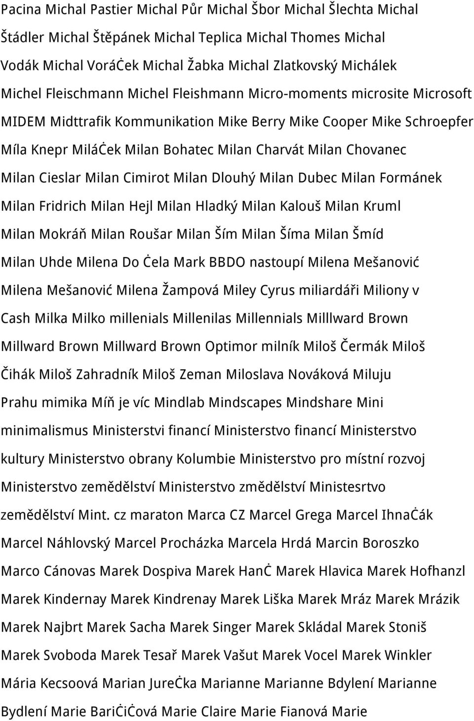 Milan Cieslar Milan Cimirot Milan Dlouhý Milan Dubec Milan Formánek Milan Fridrich Milan Hejl Milan Hladký Milan Kalouš Milan Kruml Milan Mokráň Milan Roušar Milan Ším Milan Šíma Milan Šmíd Milan