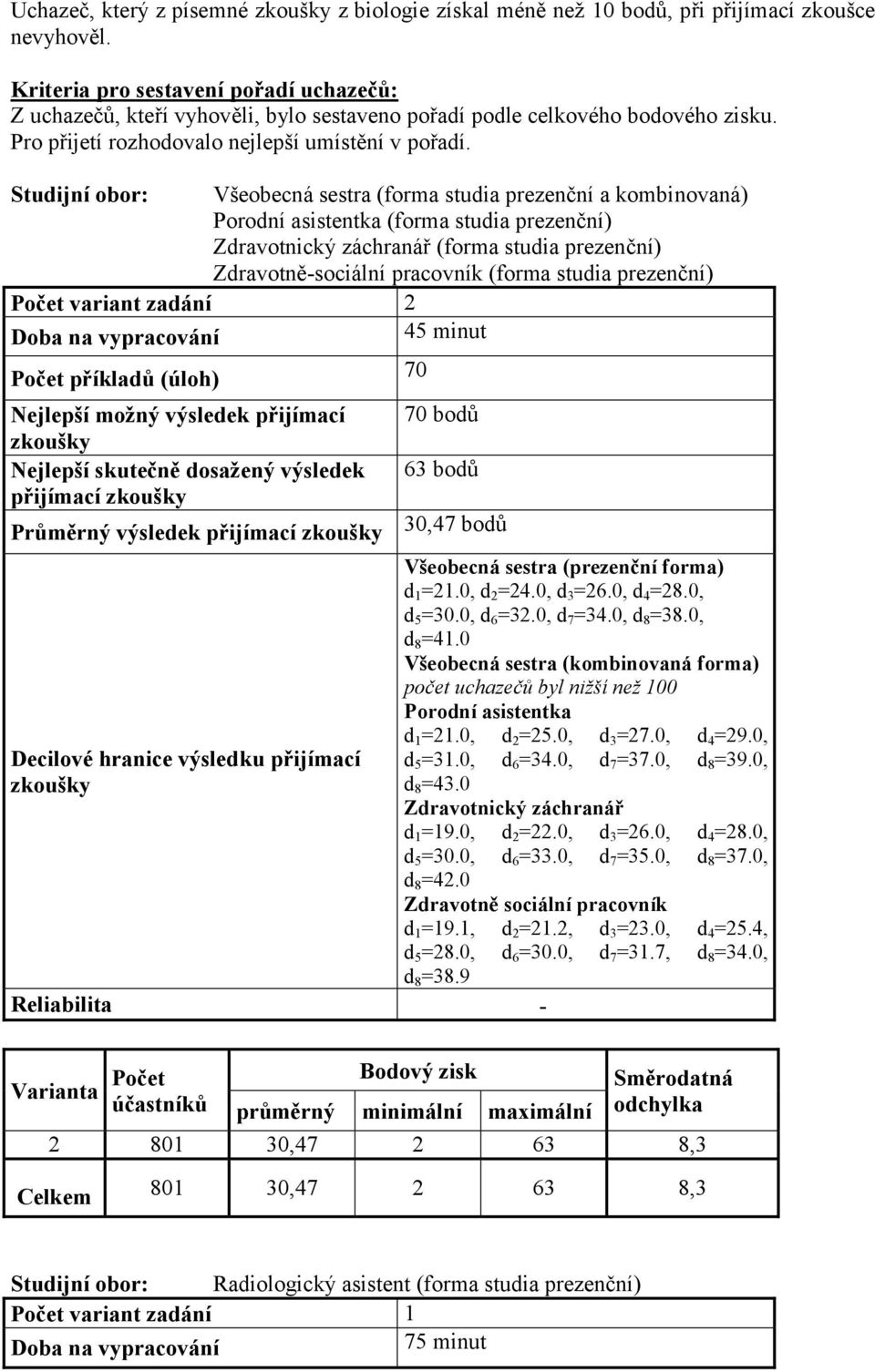 Studijní obor: Všeobecná sestra (forma studia prezenční a kombinovaná) Porodní asistentka (forma studia prezenční) Zdravotnický záchranář (forma studia prezenční) Zdravotně-sociální pracovník (forma