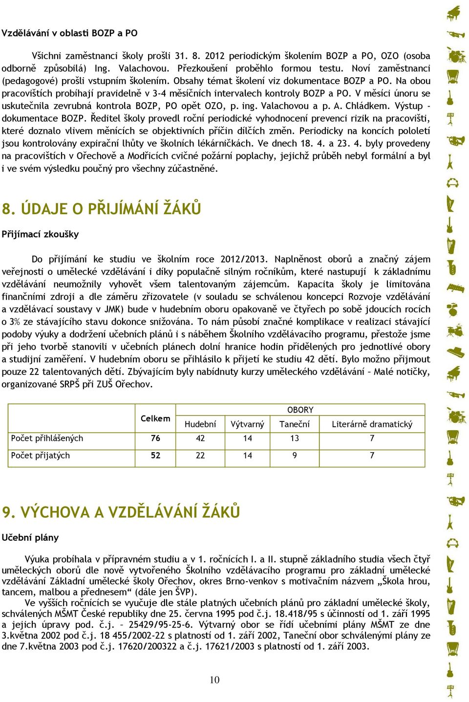 V měsíci únoru se uskutečnila zevrubná kontrola BOZP, PO opět OZO, p. ing. Valachovou a p. A. Chládkem. Výstup - dokumentace BOZP.