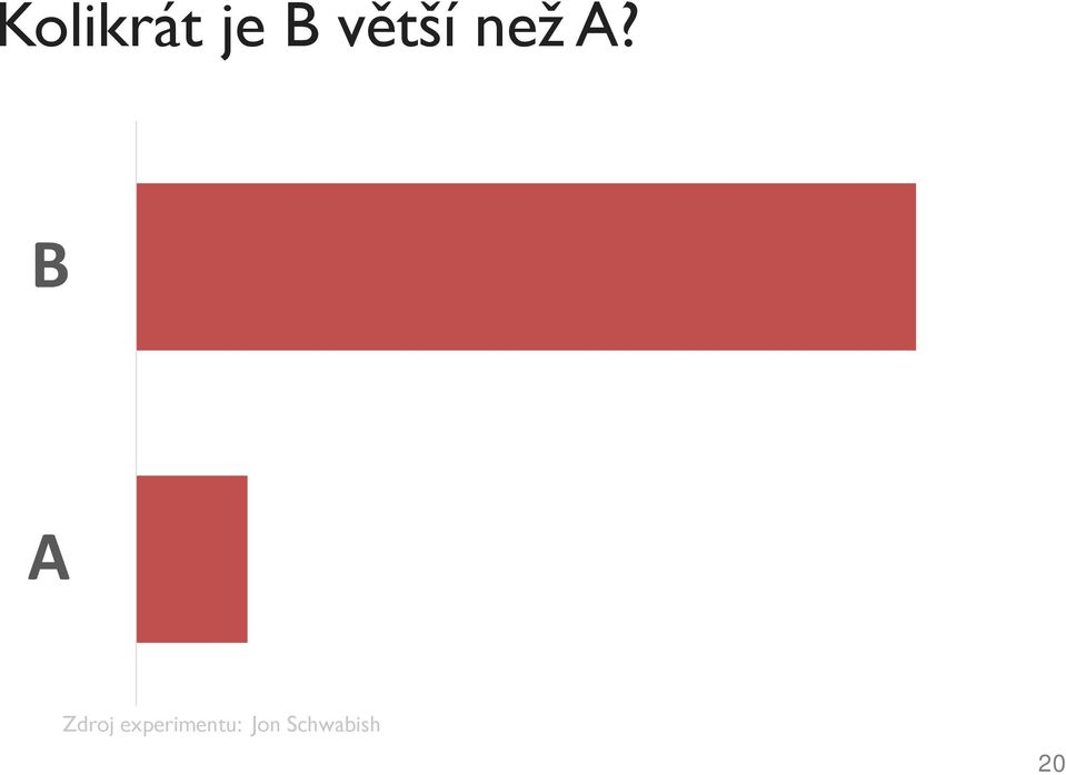 B A Zdroj