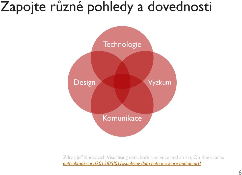 data: both a science and an art, On think tanks