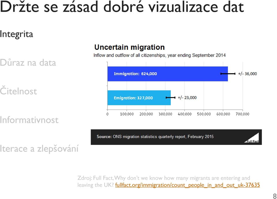 Why don t we know how many migrants are entering and leaving