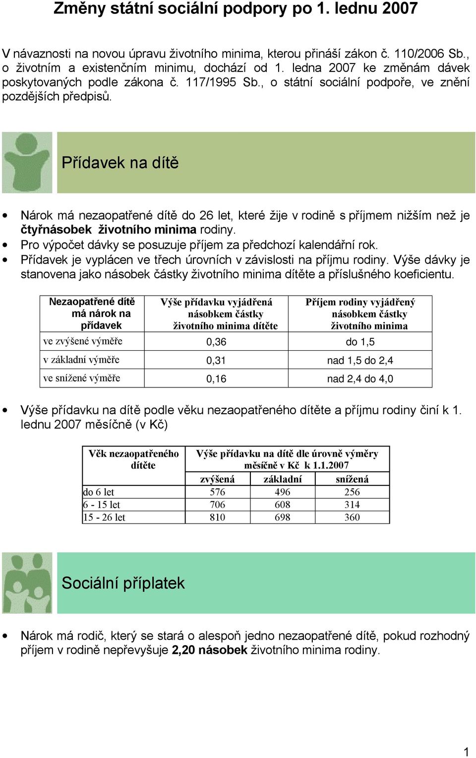 Přídavek na dítě Nárok má nezaopatřené dítě do 26 let, které žije v rodině s příjmem nižším než je čtyřnásobek životního minima rodiny.