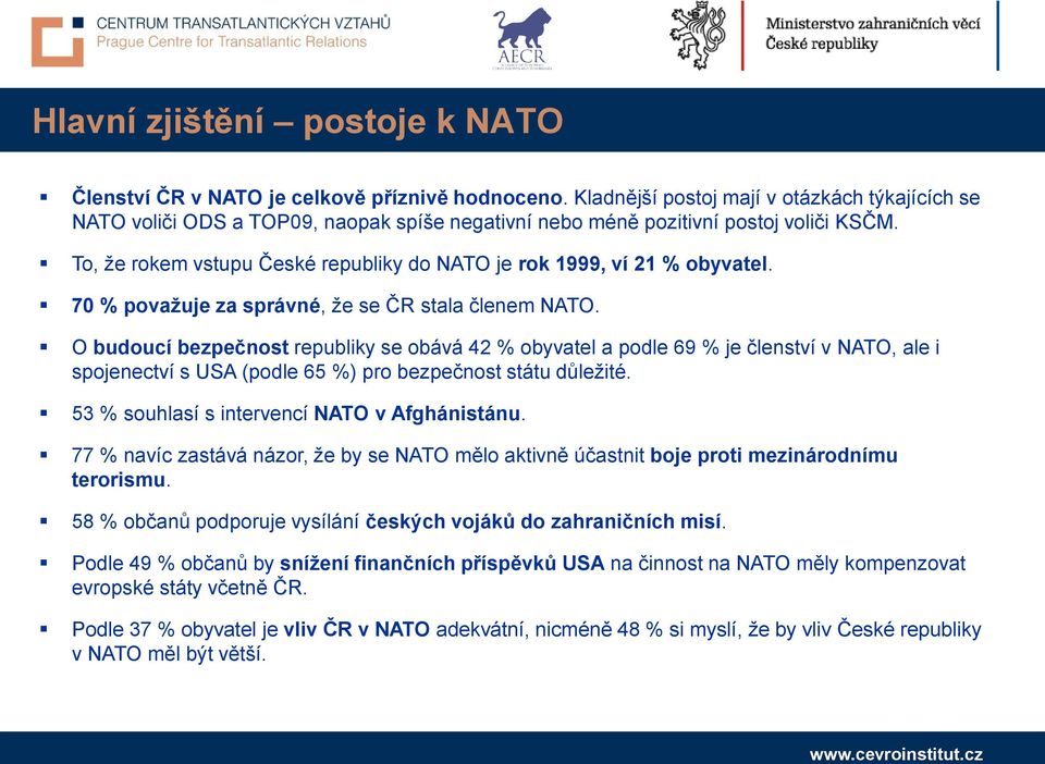 To, že rokem vstupu České republiky do NATO je rok 1999, ví 21 % obyvatel. 70 % považuje za správné, že se ČR stala členem NATO.