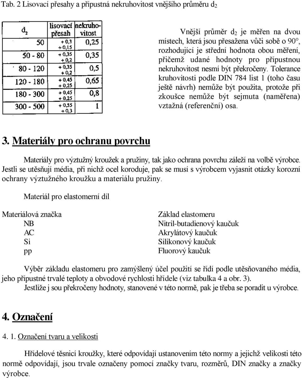 Tolerance kruhovitosti podle DIN 784 list 1 (toho času ještě návrh) nemůţe být pouţita, protoţe při zkoušce nemůţe být sejmuta (naměřena) vztaţná (referenční) osa. 3.