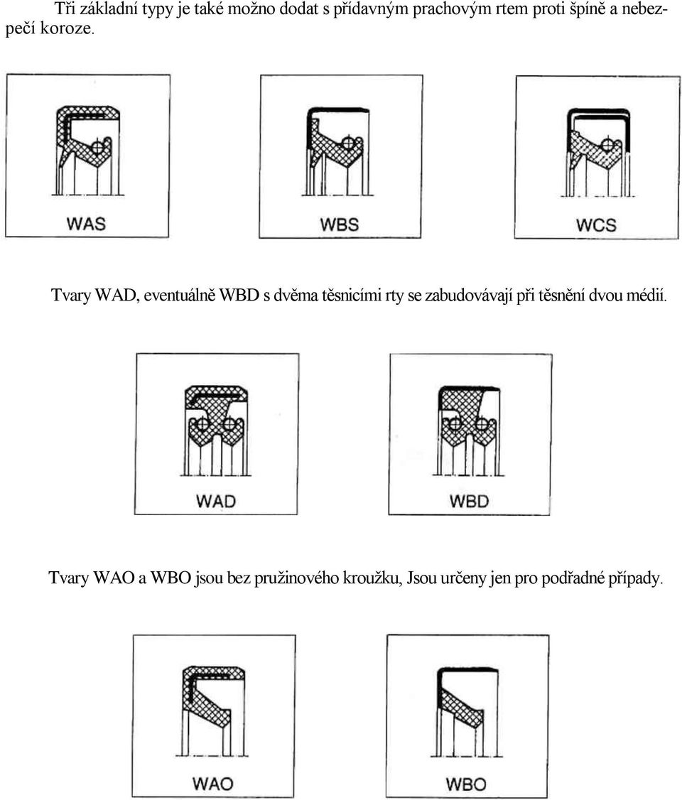 Tvary WAD, eventuálně WBD s dvěma těsnicími rty se zabudovávají