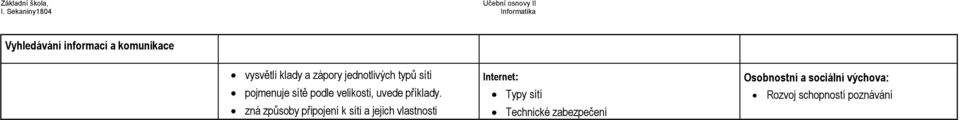 velikosti, uvede příklady.