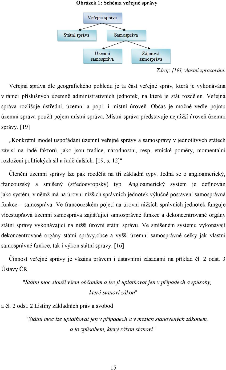 Veřejná správa rozlišuje ústřední, územní a popř. i místní úroveň. Občas je možné vedle pojmu územní správa použít pojem místní správa. Místní správa představuje nejnižší úroveň územní správy.