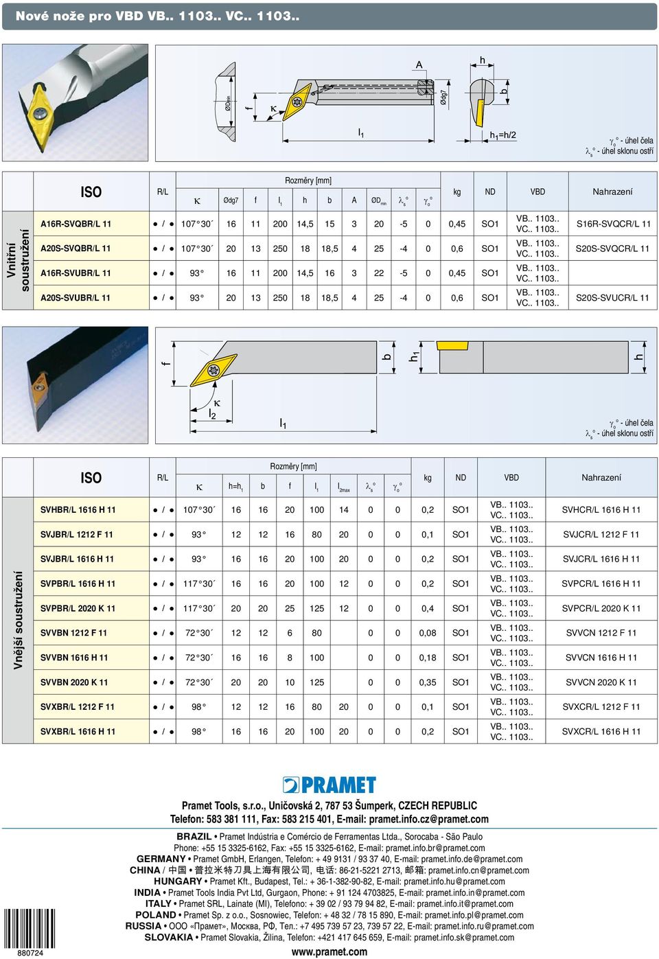 S16R-SVQCR/L 11 S20S-SVQCR/L 11 S20S-SVUCR/L 11 γ o - úhel čela λ s - úhel sklonu ostří Vnější soustružení ISO R/L Rozměry [mm] k h=h 1 b f l 1 l 2max l s g o SVHBR/L 1616 H 11 / 107 30 16 16 20 100