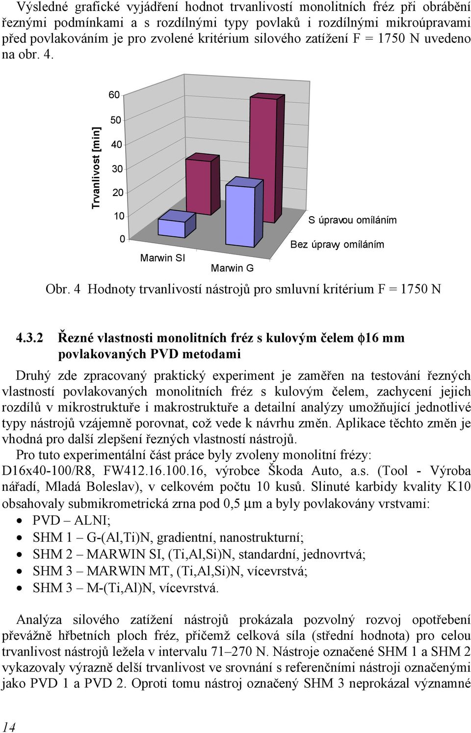 F = 1750 N 432 Řezné vlastnosti monolitních fréz s kulovým čelem φ16 mm povlakovaných PVD metodami Druhý zde zpracovaný praktický eperiment je zaměřen na testování řezných vlastností povlakovaných