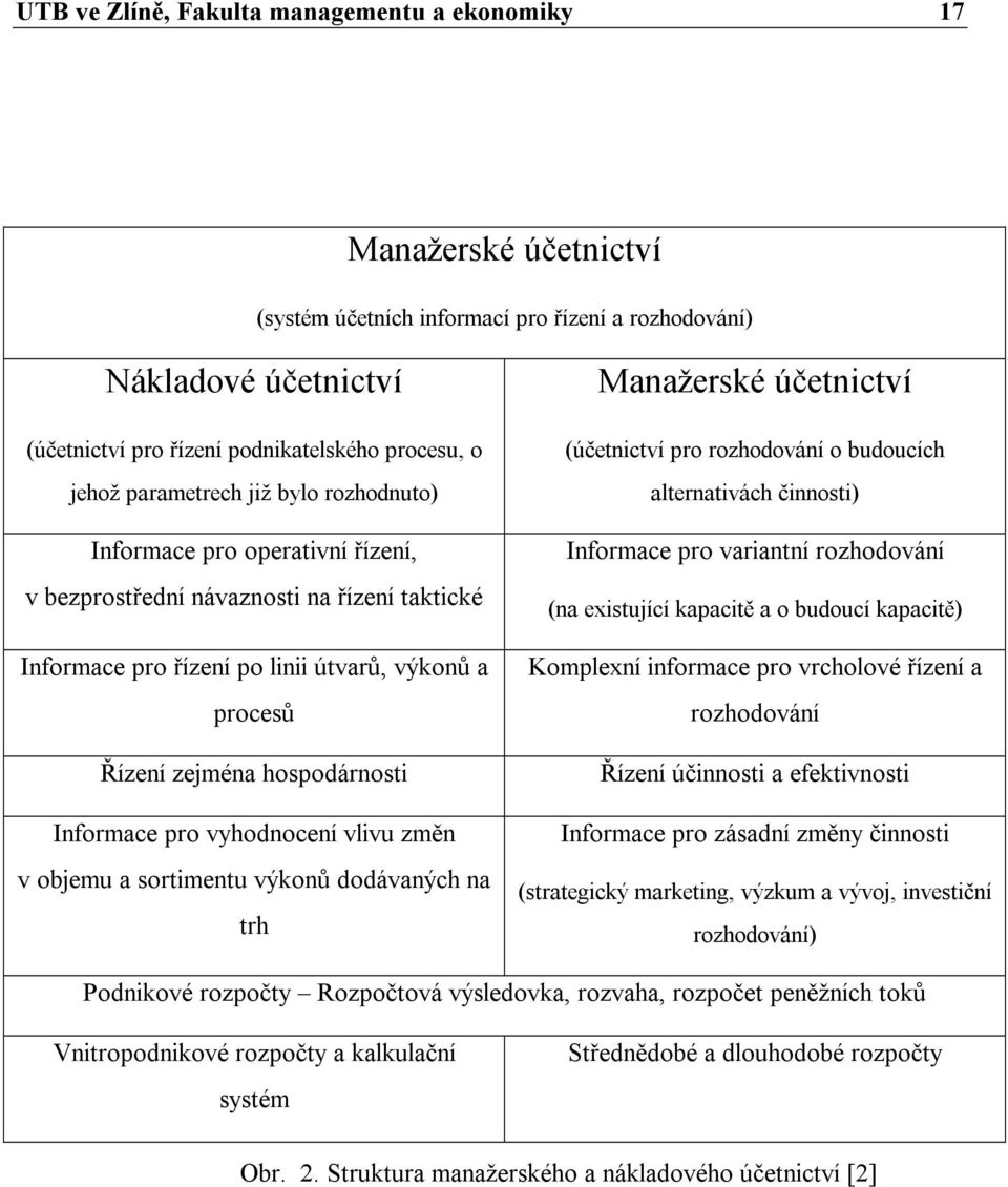 hospodárnosti Informace pro vyhodnocení vlivu změn v objemu a sortimentu výkonů dodávaných na trh Manažerské účetnictví (účetnictví pro rozhodování o budoucích alternativách činnosti) Informace pro