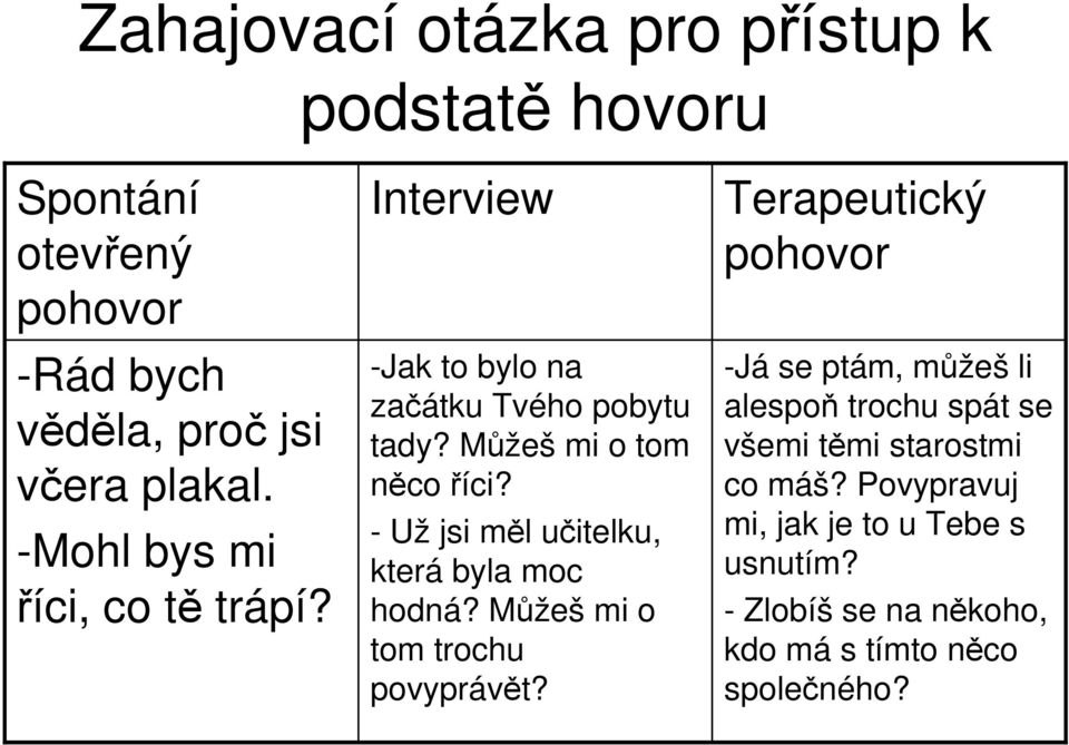 - Už jsi měl učitelku, která byla moc hodná? Můžeš mi o tom trochu povyprávět?