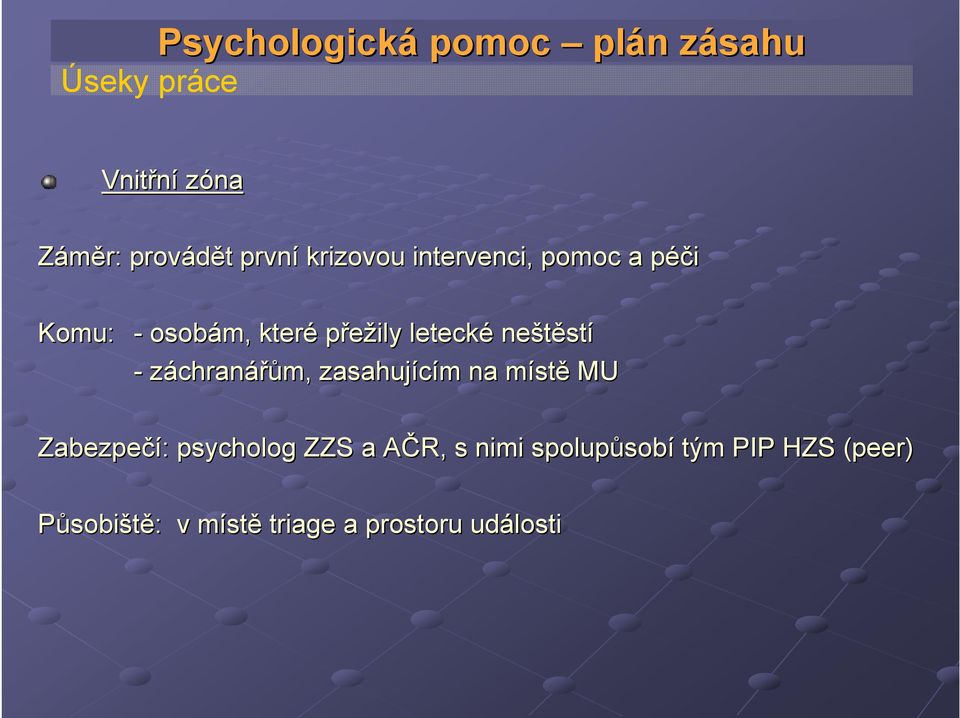 záchranářům, zasahujícím m na místm stě MU Zabezpečí: : psycholog ZZS a AČR, A s nimi