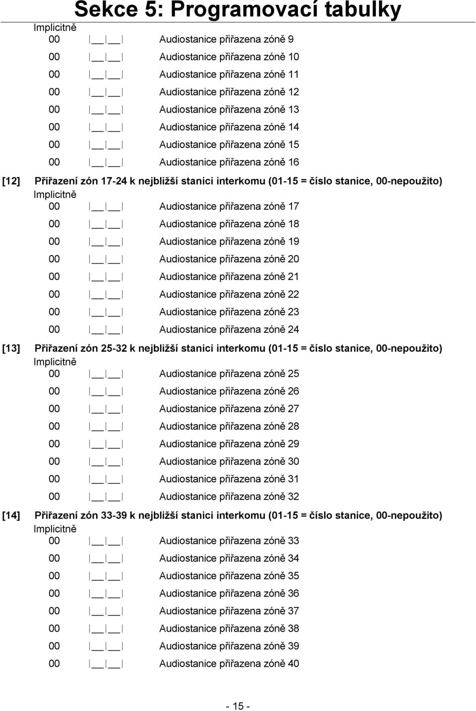 Audiostanice přiřazena zóně 17 00 Audiostanice přiřazena zóně 18 00 Audiostanice přiřazena zóně 19 00 Audiostanice přiřazena zóně 20 00 Audiostanice přiřazena zóně 21 00 Audiostanice přiřazena zóně