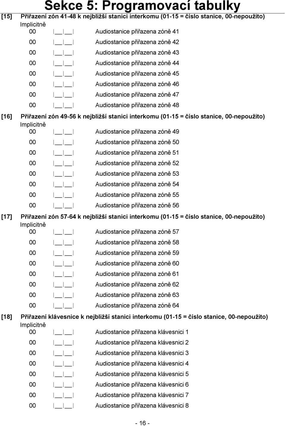 48 [16] Přiřazení zón 49-56 k nejbližší stanici interkomu (01-15 = číslo stanice, 00-nepoužito) 00 Audiostanice přiřazena zóně 49 00 Audiostanice přiřazena zóně 50 00 Audiostanice přiřazena zóně 51