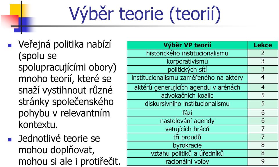 Výběr VP teorií Lekce historického institucionalismu 2 korporativismu 3 politických sítí 3 institucionalismu zaměřeného na aktéry 4 aktérů