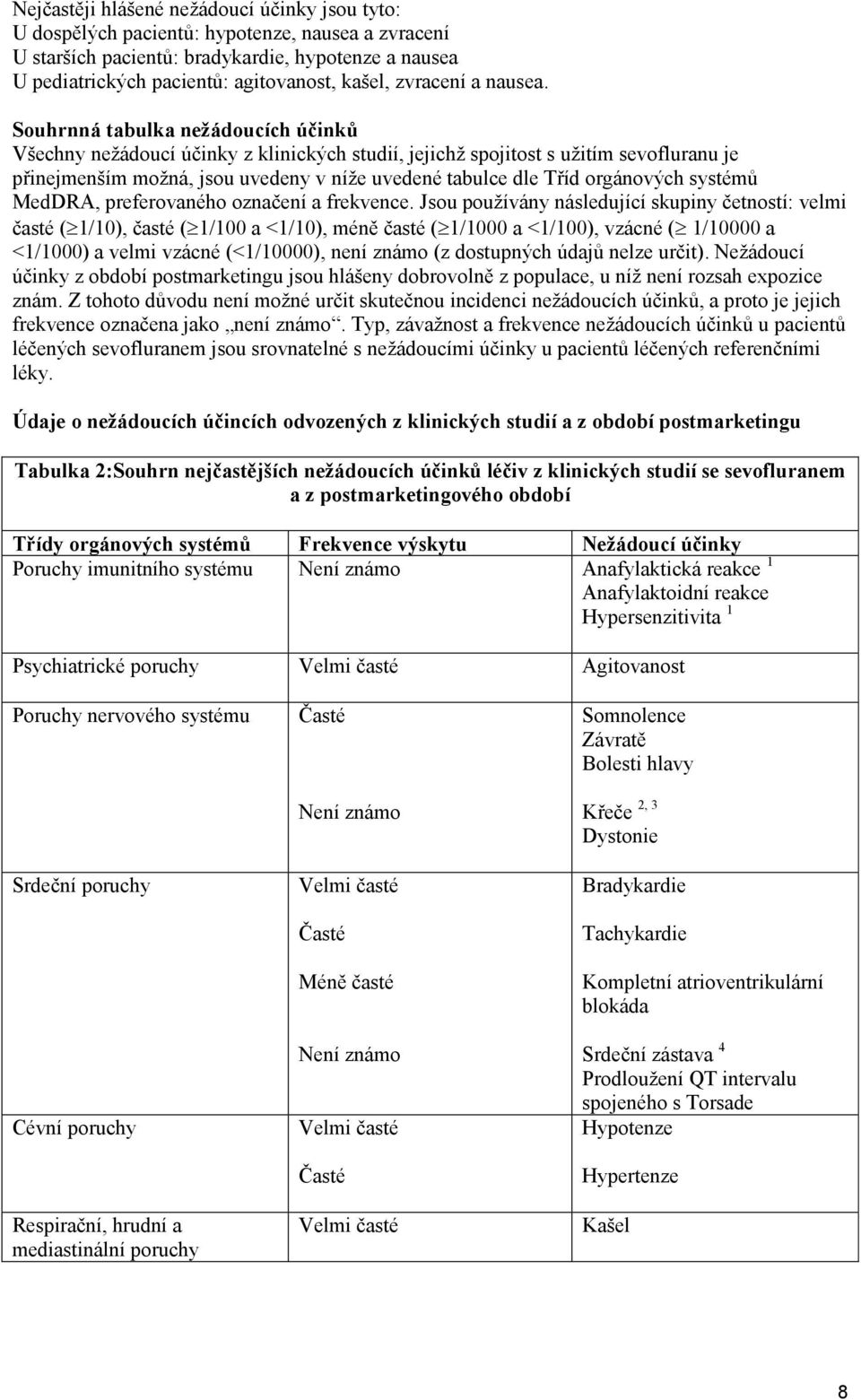 Souhrnná tabulka nežádoucích účinků Všechny nežádoucí účinky z klinických studií, jejichž spojitost s užitím sevofluranu je přinejmenším možná, jsou uvedeny v níže uvedené tabulce dle Tříd orgánových