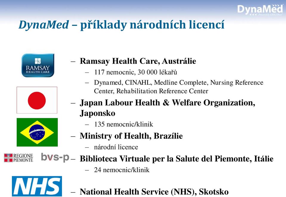& Welfare Organization, Japonsko 135 nemocnic/klinik Ministry of Health, Brazílie národní licence