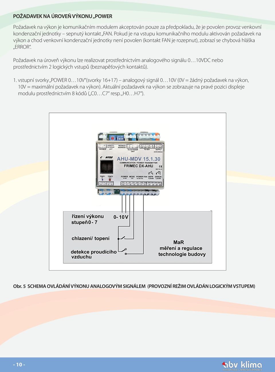 Požadavek na úroveň výkonu lze realizovat prostřednictvím analogového signálu 0 10