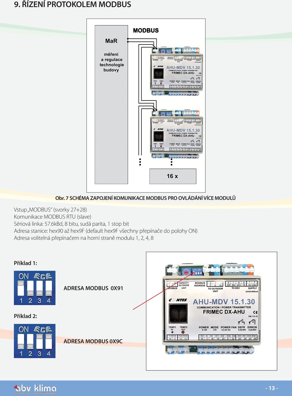 MODBUS RTU (slave) Sériová linka: 57.