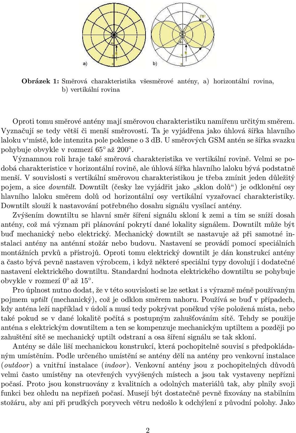 U směrových GSM antén se šířka svazku pohybuje obvykle v rozmezí 65 až 200. Významnou roli hraje také směrová charakteristika ve vertikální rovině.