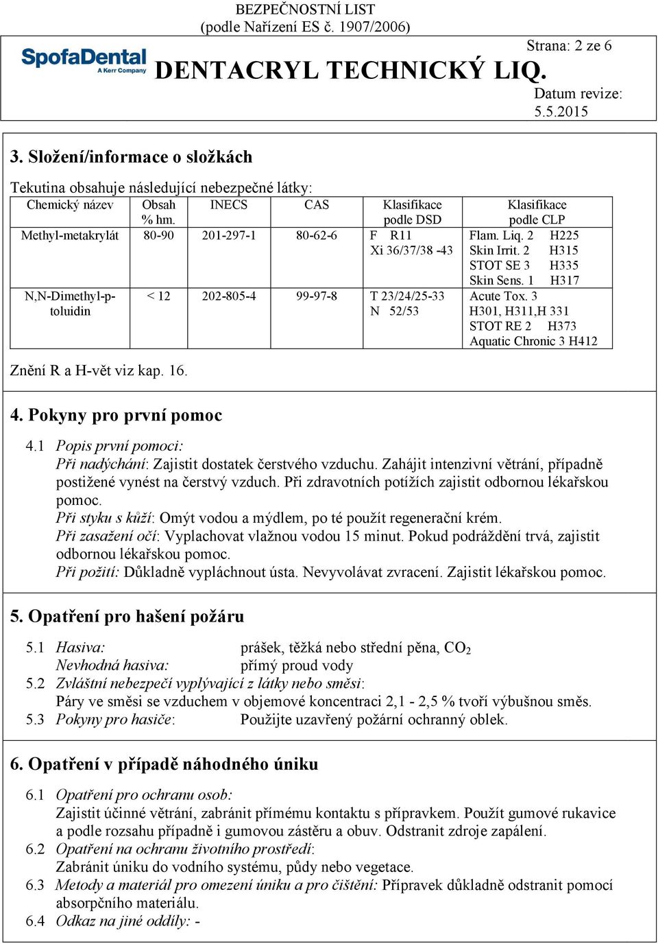 2 H225 Skin Irrit. 2 H315 STOT SE 3 H335 Skin Sens. 1 H317 Acute Tox. 3 H301, H311,H 331 STOT RE 2 H373 Aquatic Chronic 3 H412 Znění R a H-vět viz kap. 16. 4. Pokyny pro první pomoc 4.