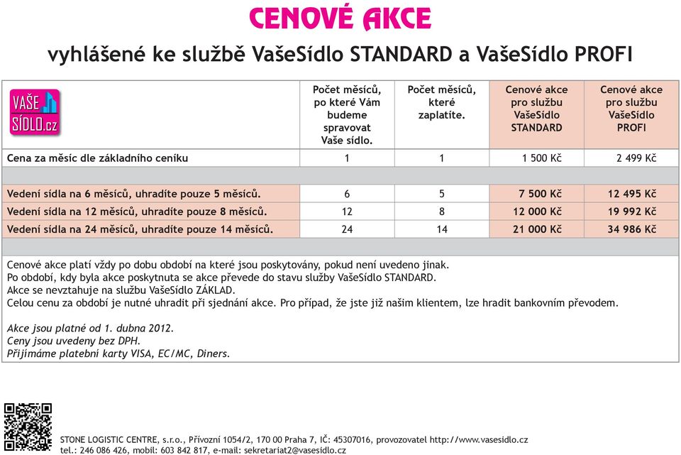 6 5 7 500 Kč 12 495 Kč Vedení sídla na 12 měsíců, uhradíte pouze 8 měsíců. 12 8 12 000 Kč 19 992 Kč Vedení sídla na 24 měsíců, uhradíte pouze 14 měsíců.