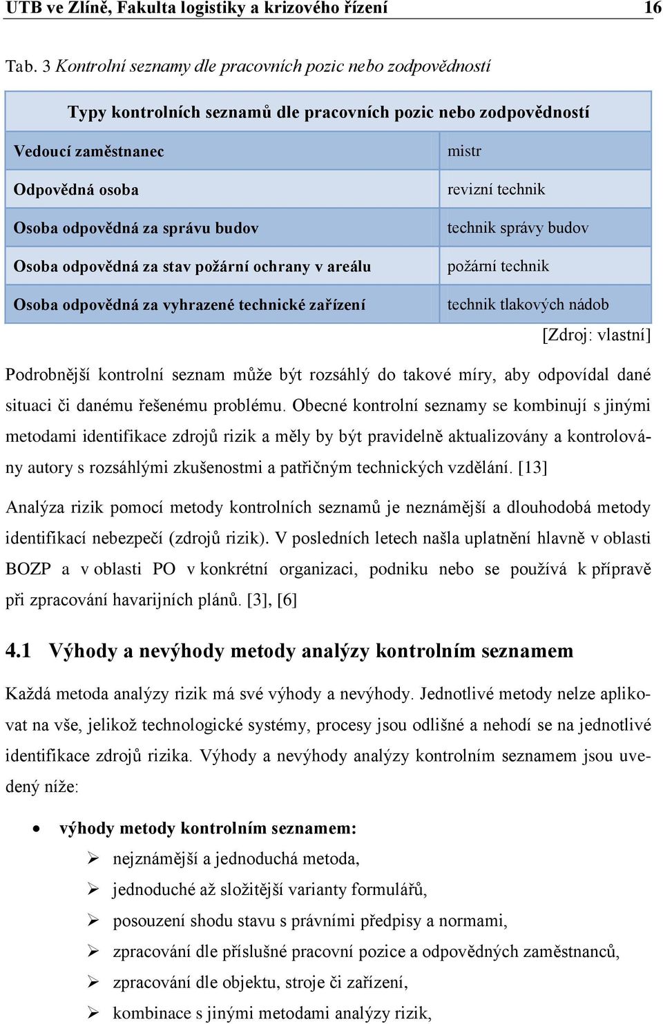 odpovědná za stav poţární ochrany v areálu Osoba odpovědná za vyhrazené technické zařízení mistr revizní technik technik správy budov poţární technik technik tlakových nádob [Zdroj: vlastní]