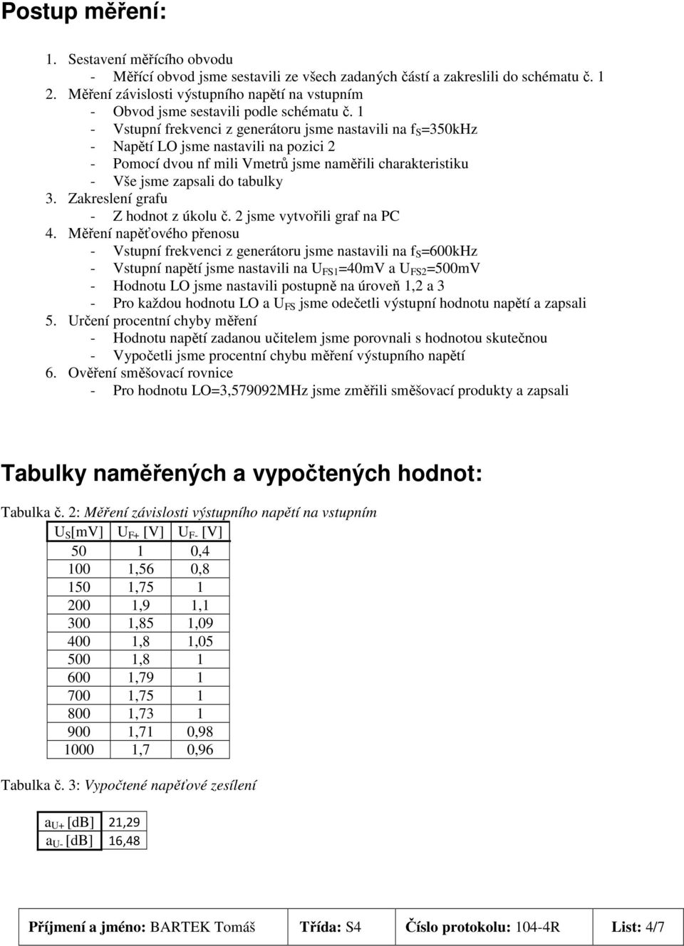 1 - Vstupní frekvenci z generátoru jsme nastavili na f S =350kHz - Napětí LO jsme nastavili na pozici 2 - Pomocí dvou nf mili Vmetrů jsme naměřili charakteristiku - Vše jsme zapsali do tabulky 3.