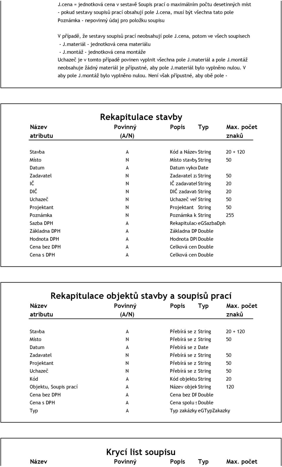 cena, potom ve všech soupisech prací obsahují pole: - J.materiál - jednotková cena materiálu - J.montáž - jednotková cena montáže Uchazeč je v tomto případě povinen vyplnit všechna pole J.
